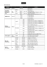 Preview for 10 page of EuroLite 52200918 User Manual