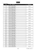 Preview for 13 page of EuroLite 52200918 User Manual