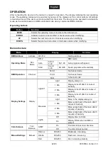 Preview for 22 page of EuroLite 52200918 User Manual