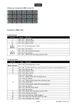 Preview for 24 page of EuroLite 52200918 User Manual