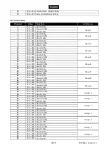 Preview for 25 page of EuroLite 52200918 User Manual