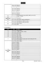 Preview for 17 page of EuroLite 52200950 User Manual