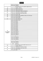 Preview for 18 page of EuroLite 52200950 User Manual