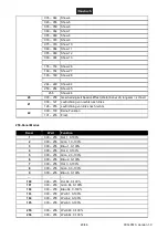 Preview for 20 page of EuroLite 52200950 User Manual