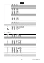 Preview for 40 page of EuroLite 52200950 User Manual