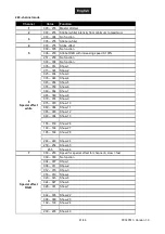 Preview for 41 page of EuroLite 52200950 User Manual