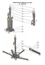 Предварительный просмотр 3 страницы EuroLite 59007050 User Manual