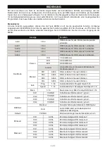 Предварительный просмотр 8 страницы EuroLite 70064068 User Manual