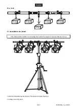 Предварительный просмотр 15 страницы EuroLite AB-410 User Manual