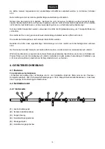 Предварительный просмотр 5 страницы EuroLite AB-410X User Manual