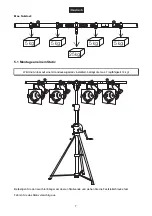 Предварительный просмотр 7 страницы EuroLite AB-410X User Manual