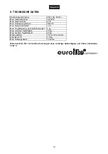 Предварительный просмотр 10 страницы EuroLite AB-410X User Manual