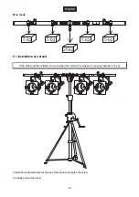 Предварительный просмотр 16 страницы EuroLite AB-410X User Manual