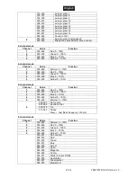 Preview for 31 page of EuroLite ACCU Bar-160 RGBA User Manual