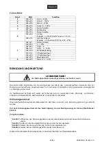 Предварительный просмотр 14 страницы EuroLite ACCU SLS-180 User Manual