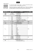 Предварительный просмотр 25 страницы EuroLite ACCU SLS-180 User Manual