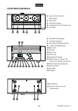 Предварительный просмотр 8 страницы EuroLite AKKU Bar-3 User Manual