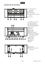 Предварительный просмотр 28 страницы EuroLite AKKU Bar-3 User Manual