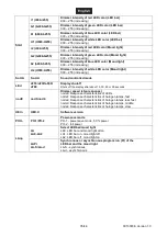 Предварительный просмотр 35 страницы EuroLite AKKU Bar-3 User Manual