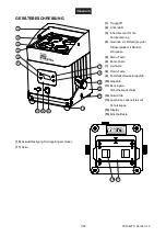 Предварительный просмотр 7 страницы EuroLite Akku IP UP-4 Plus HCL Spot WDMX User Manual