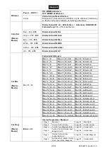 Preview for 10 page of EuroLite Akku IP UP-4 Plus HCL Spot WDMX User Manual