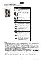 Preview for 13 page of EuroLite Akku IP UP-4 Plus HCL Spot WDMX User Manual