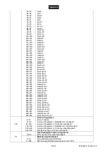 Preview for 15 page of EuroLite Akku IP UP-4 Plus HCL Spot WDMX User Manual