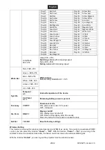 Предварительный просмотр 26 страницы EuroLite Akku IP UP-4 Plus HCL Spot WDMX User Manual