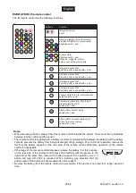 Preview for 28 page of EuroLite Akku IP UP-4 Plus HCL Spot WDMX User Manual