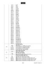 Preview for 30 page of EuroLite Akku IP UP-4 Plus HCL Spot WDMX User Manual