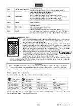 Предварительный просмотр 15 страницы EuroLite AKKU IP UP-4 QCL SPOT User Manual