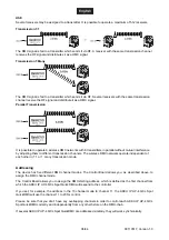 Предварительный просмотр 36 страницы EuroLite AKKU IP UP-4 QCL SPOT User Manual