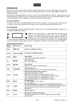 Preview for 11 page of EuroLite AKKU LP-20 User Manual