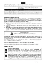 Preview for 16 page of EuroLite AKKU LP-20 User Manual