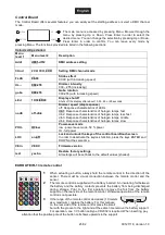 Preview for 25 page of EuroLite AKKU LP-20 User Manual