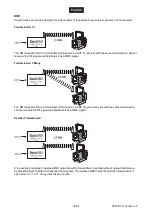 Preview for 27 page of EuroLite AKKU LP-20 User Manual