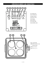 Preview for 15 page of EuroLite AKKU mini IP UP-4 User Manual