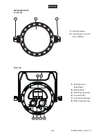 Preview for 6 page of EuroLite AKKU Mini PST-10W User Manual