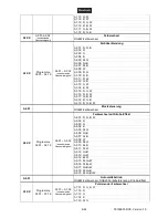 Preview for 9 page of EuroLite AKKU Mini PST-10W User Manual