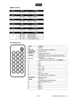 Preview for 11 page of EuroLite AKKU Mini PST-10W User Manual