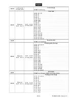 Preview for 20 page of EuroLite AKKU Mini PST-10W User Manual