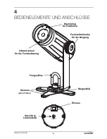 Preview for 8 page of EuroLite AKKU PST-3W 6300K User Manual