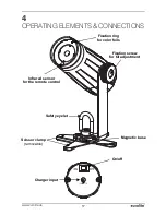 Preview for 17 page of EuroLite AKKU PST-3W 6300K User Manual