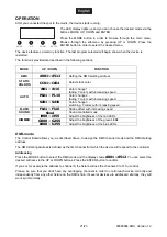 Предварительный просмотр 21 страницы EuroLite AKKU SLS-180 RGBA Spot User Manual