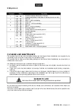 Предварительный просмотр 22 страницы EuroLite AKKU SLS-180 RGBA Spot User Manual