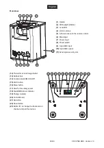 Предварительный просмотр 30 страницы EuroLite AKKU UP-1 Glow QCL Flex Spot User Manual