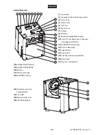 Предварительный просмотр 8 страницы EuroLite AKKU UP-1 QCL User Manual