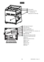 Предварительный просмотр 9 страницы EuroLite AKKU UP-4 QCL Spot WDMX User Manual