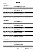 Предварительный просмотр 39 страницы EuroLite AKKU UP-4 QCL Spot WDMX User Manual