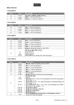 Preview for 17 page of EuroLite AKKU UP-7 QCL Spot QuickDMX User Manual